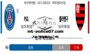 2025년 12월 18일 02:00 FIFA 인터컨티넨탈컵 PSG vs 플라멩구 스포츠 픽 