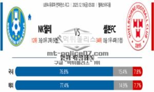 2025년 12월 19일 05:00 UEFA 유로파컨퍼런스 NK 첼레 VS 쉘본 2025년 12월 19일 05:00 UEFA 유로파컨퍼런스 NK 첼레 VS 쉘본