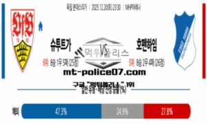 2025년 12월 20일 23:30 독일 분데스리가 슈투트가르트 vs 호펜하임 스포츠 픽