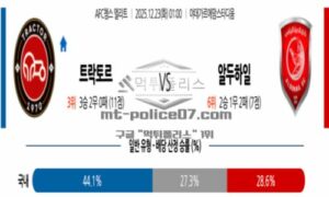 2025년 12월 23일 01:00 AFC 챔피언스리그 트락토르 사지 FC VS 알두할리