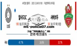 2025년 12월 24일 01:00 AFC 챔피언스리그 알사드 vs 샤바브두 스포츠 픽