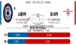 2025년 12월 24일 12:30 NBA 프로농구 LA 클리퍼스 VS 휴스턴 로켓츠