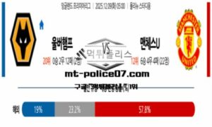 2025년 12월 09일 05:00 잉글랜드 프리미어리그 울버햄튼 vs 맨체스터 유나이티드 스포츠 픽