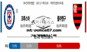 2025년 12월 11일 02:00 FIFA 인터컨티넨탈컵 크루스아슬 vs 플라멩구 스포츠 픽