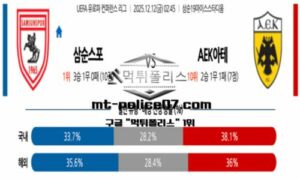 2025년 12월 12일 02:45 UEFA 유로파 컨퍼런스 삼순스포르 vs AEK아테네 스포츠 픽