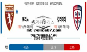 2025년 12월 27일 23:00 이탈리아 세리에A 토리노 vs 칼리아리 스포츠 픽 2025년 12월 27일 23:00 이탈리아 세리에A 토리노 vs 칼리아리 스포츠 픽
