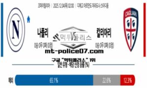 2025년 12월 4일 02:00 코파 이탈리아 나폴리 vs 칼리아리 스포츠 픽