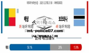 2025년 12월 27일 21:30 아프리카 네이션스컵 베냉 vs 보츠와나 스포츠 픽