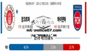 2025년 12월 13일 23:30 독일 분데스리가 장크트파울리 vs 하이덴하임 스포츠 픽