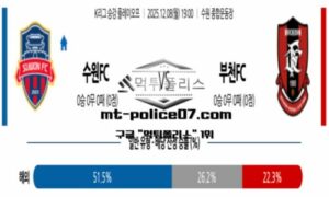 2025년 12월 08일 19:00 K리그 승강 플레이오프 수원FC vs 부천FC 스포츠 픽