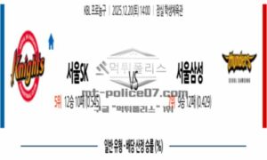 2025년 12월 20일 14:00 KBL 프로농구 서울 SK VS 서울 삼성 2025년 12월 20일 14:00 KBL 프로농구 서울 SK VS 서울 삼성