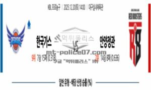 2025년 12월 20일 14:00 KBL 프로농구 대구 한국가스공사 VS 안양 정관장 2025년 12월 20일 14:00 KBL 프로농구 대구 한국가스공사 VS 안양 정관장