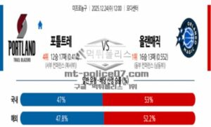 2025년 12월 24일 12:00 NBA 프로농구 포틀랜드 트레일블레이저 VS 올랜도 매직