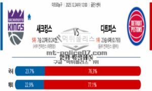 2025년 12월 24일 12:00 NBA 프로농구 새크라멘토 킹스 VS 디트로이트 피스톤스