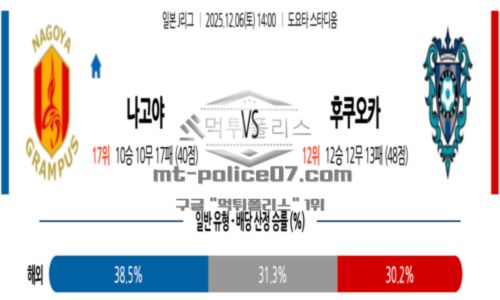 2025년 12월 06일 14:00 J리그 1 프로축구 나고야 그램퍼스 VS 아비스파 후쿠오카 스포츠 픽