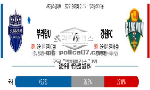 챔피언스리그
