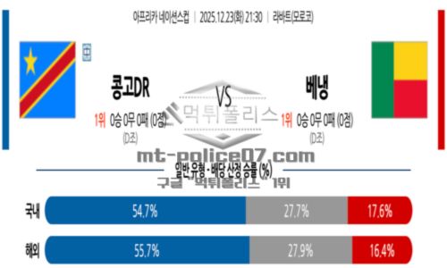 2025년 12월 23일 21:30 아프리카 네이션스컵 콩고민주공화국 VS 베냉