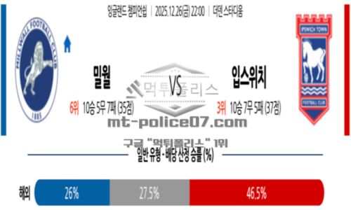 잉글랜드