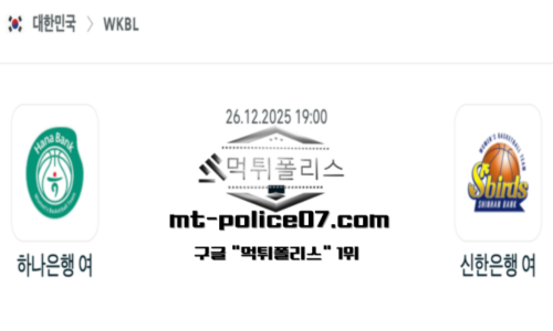 WKBL 프로농구