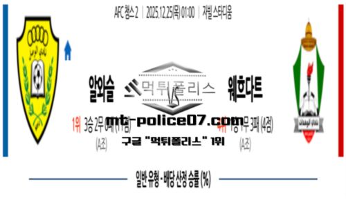 챔피언스리그