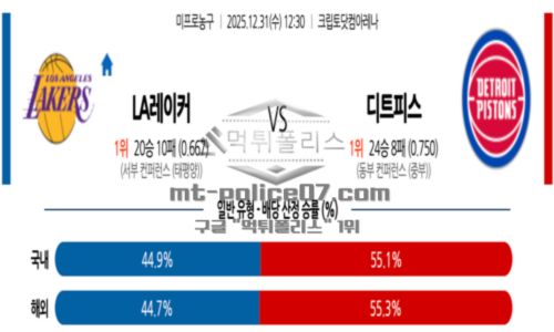 프로농구