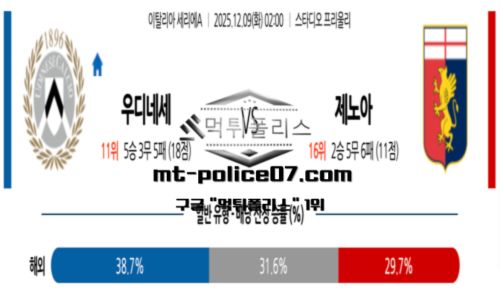 세리에