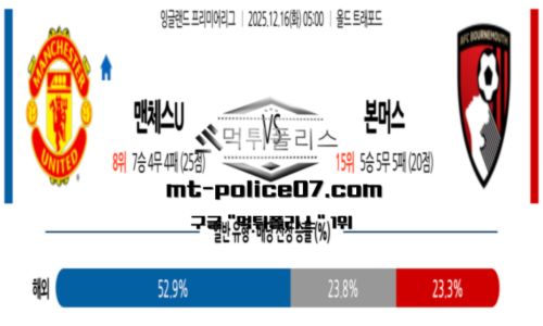 프리미어리그