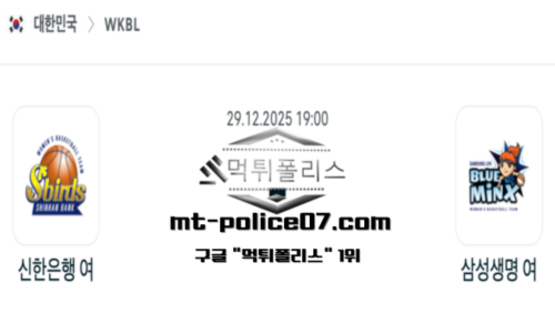 WKBL 프로농구