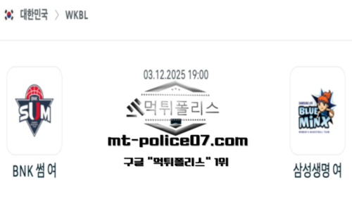 WKBL 프로농구
