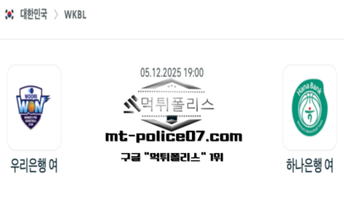 WKBL 프로농구
