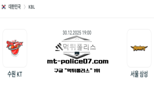KBL 프로농구