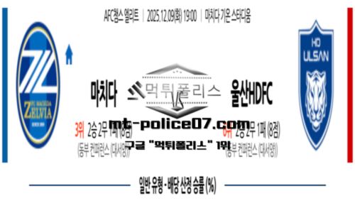 AFC챔피언스리그
