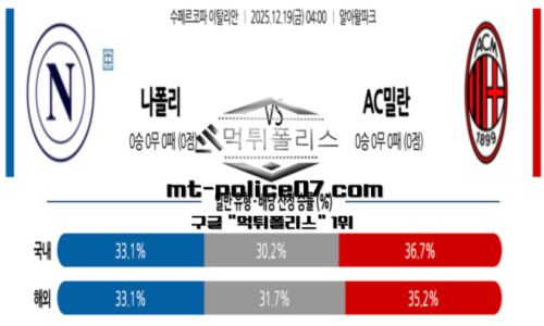 코파 이탈리아