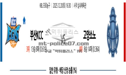 프로농구