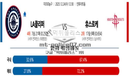 프로농구