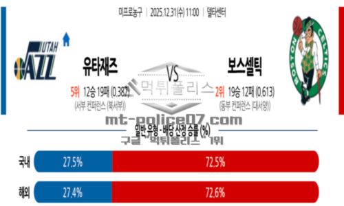 프로농구