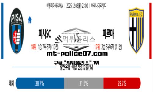 세리에