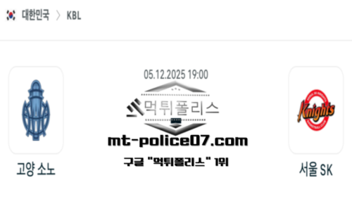 KBL 프로농구