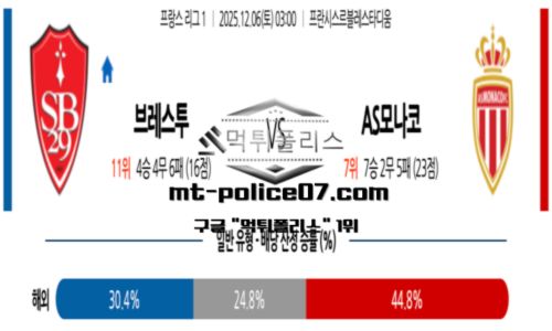 리그앙