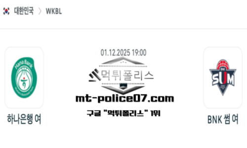 WKBL 프로농구