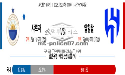 챔피언스리그