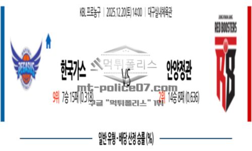 프로농구