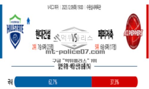 2025년 12월 09일19:00 V-리그 프로배구 현대건설 VS 페퍼저축은행 스포츠 픽