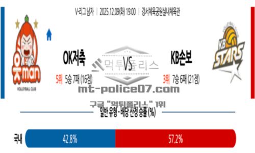 프로배구
