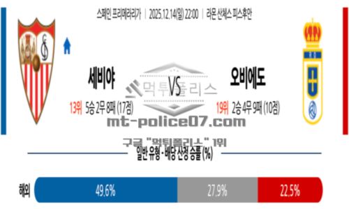 프리메라리가