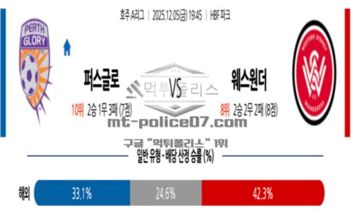 호주