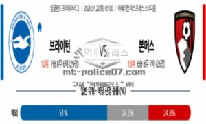 2026년 01월 20일 05:00 잉글랜드 프리미어리그 브라이턴 & 호브 앨비언 VS 본머스 2026년 01월 20일 05:00 잉글랜드 프리미어리그 브라이턴 & 호브 앨비언 VS 본머스