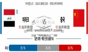 2026년 01월 08일 23:00 U-23 아시안컵 이라크 VS 중국