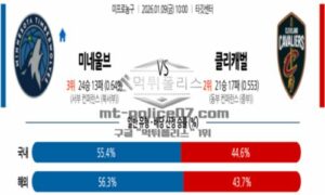 2026년 01월 09일 10:00 NBA 프로농구 미네소타 울브스 VS 클리블랜드 캐벌리어스 2026년 01월 09일 10:00 NBA 프로농구 미네소타 울브스 VS 클리블랜드 캐벌리어스