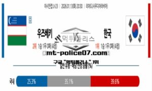 2026년 1월 13일 20:30 아시안컵 U-23 우즈베키스탄 vs 대한민국 스포츠 픽